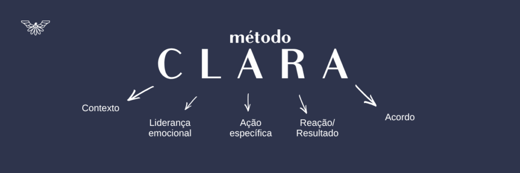 erros fatais feedback