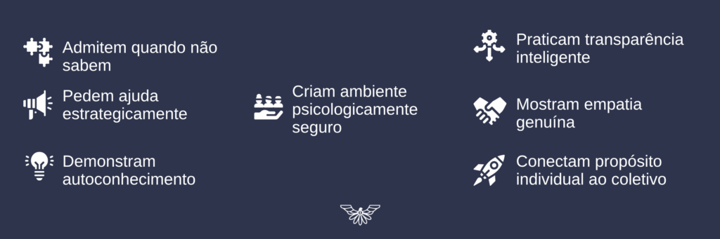 Líderes fortes não são autossuficientes. Descubra por quê.