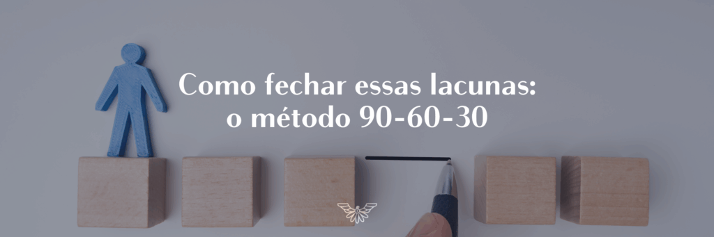 lacunas de desempenho