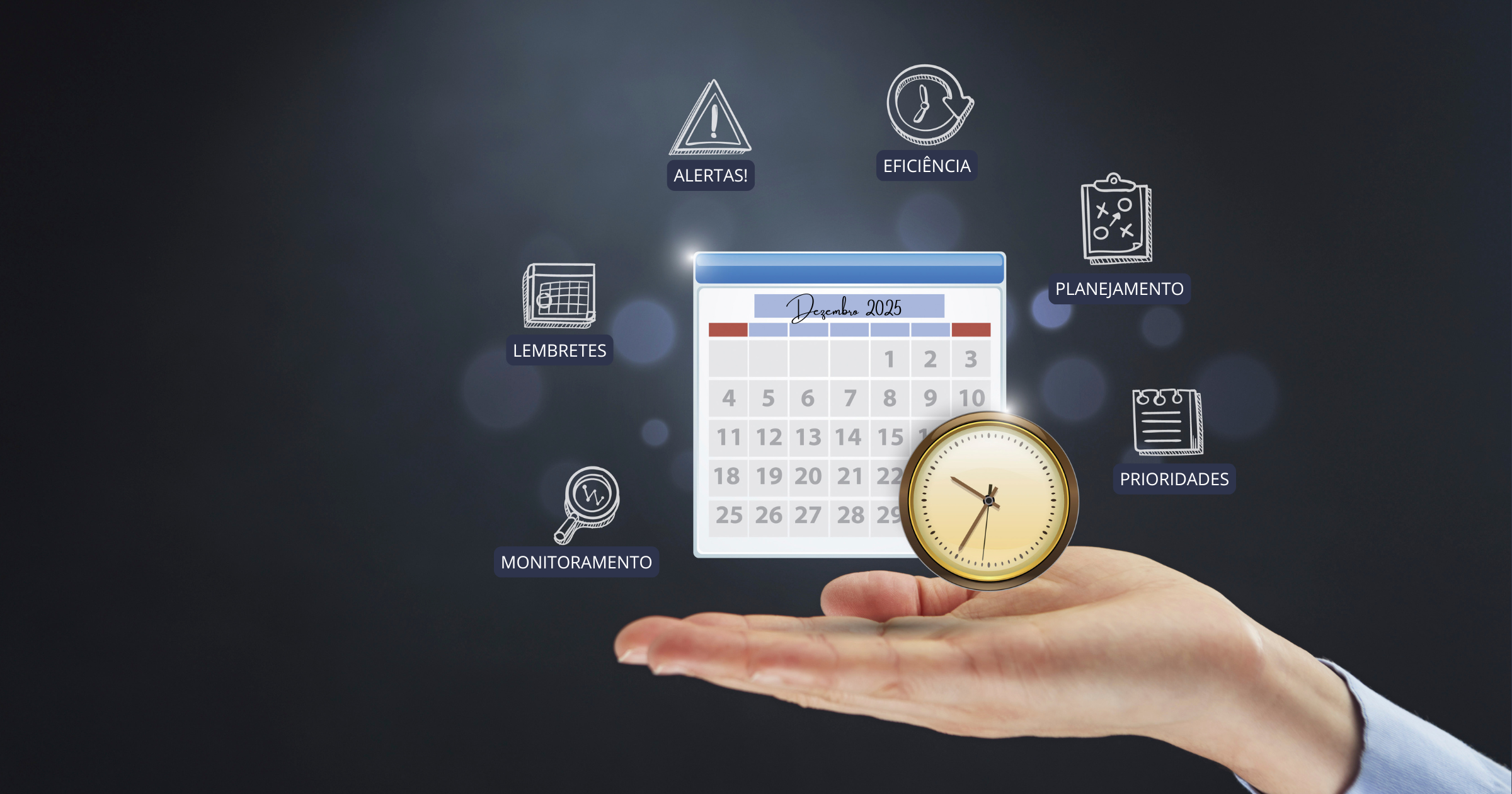 retrospectiva liderança